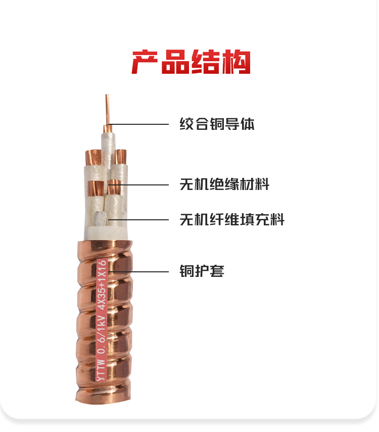 金福友詳情頁(yè)YTTW切片_01