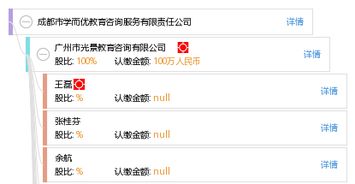 成都市學而優教育咨詢服務有限責任公司 專注教育咨詢，助力學業規劃