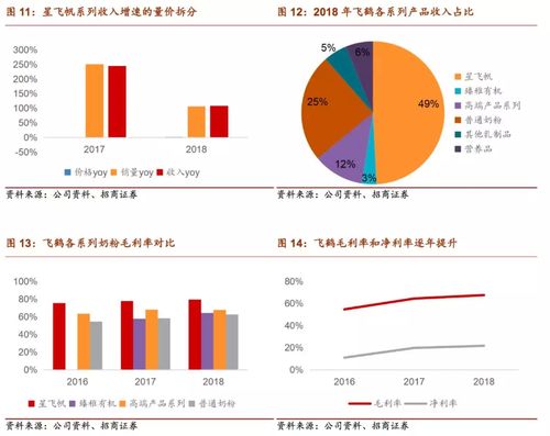 品牌管理的內(nèi)生力量 從IP審計(jì)師到文員團(tuán)寵，談開放許可與政府項(xiàng)目專員的高效教育貸款探索